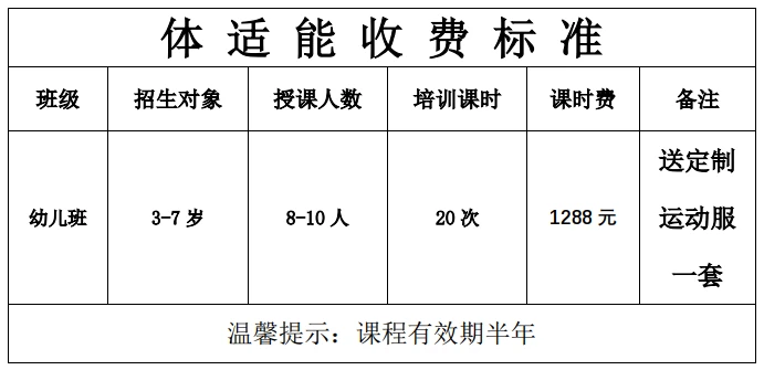 业余篮球爱好者应该怎样练习呼吸技巧?_0